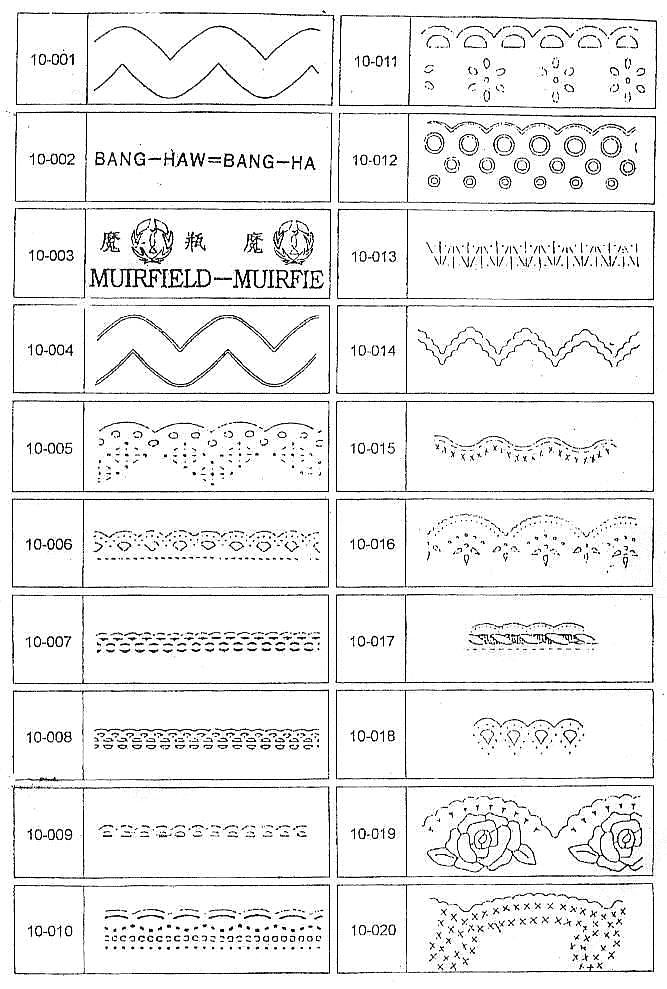 Spare parts and consumables